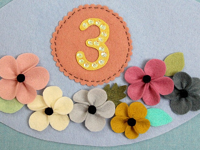 Blog2 Blog2