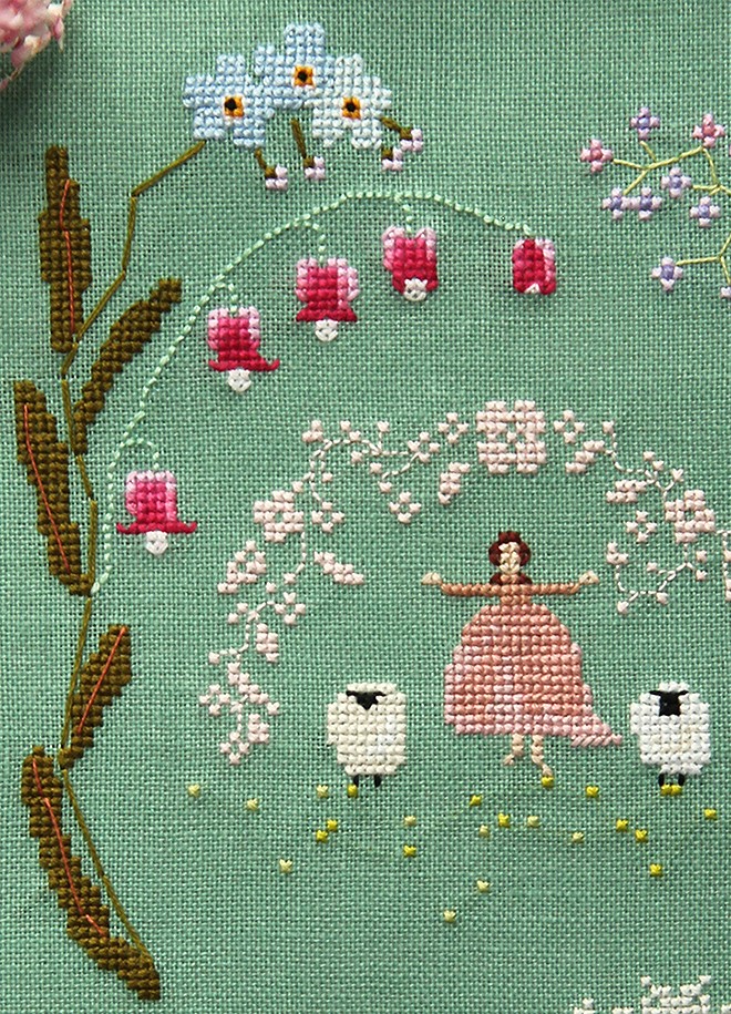 BlogDetail4 BlogDetail4